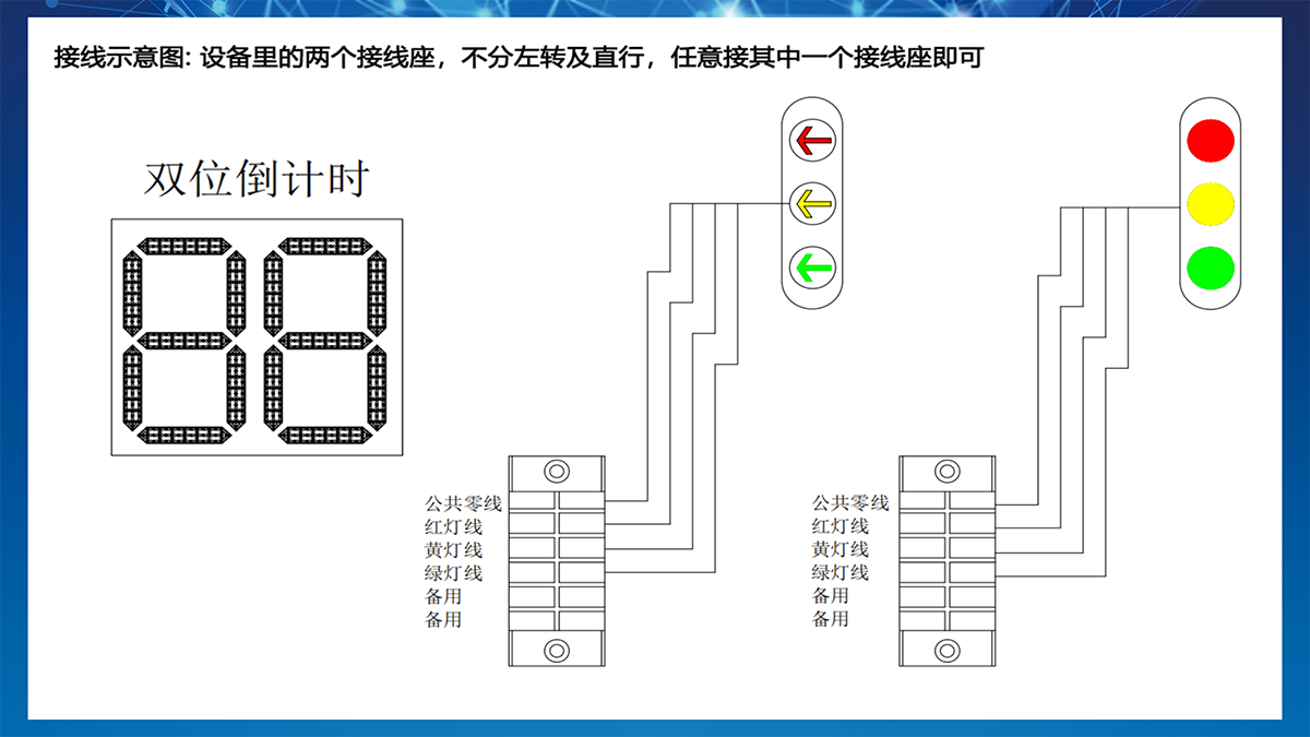 800*600mm 双位三色倒计时,800*600 红黄绿三色双位倒计时信号灯,机动车信号灯倒计时器，信号灯厂家