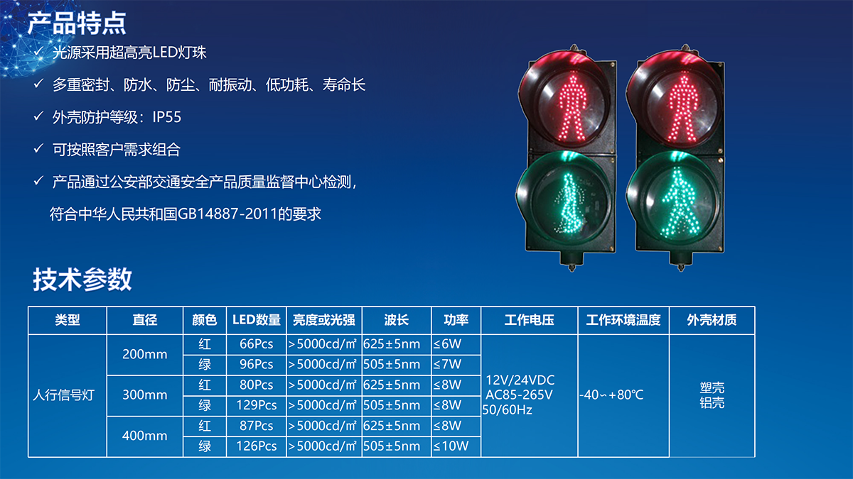 200mm300mm400mm静红人静/动绿人二单元 人行信号灯，200mm300mm400mm静红人静/动绿人二单元 人行信号灯，静态动态人行交通信号灯，人行信号灯含倒计时器盲人钟嘀嗒语音提示，深圳湖南长沙常德株洲娄底益阳邵阳交通信号灯厂家，红绿灯生产厂家，智能交通工程施工安装，