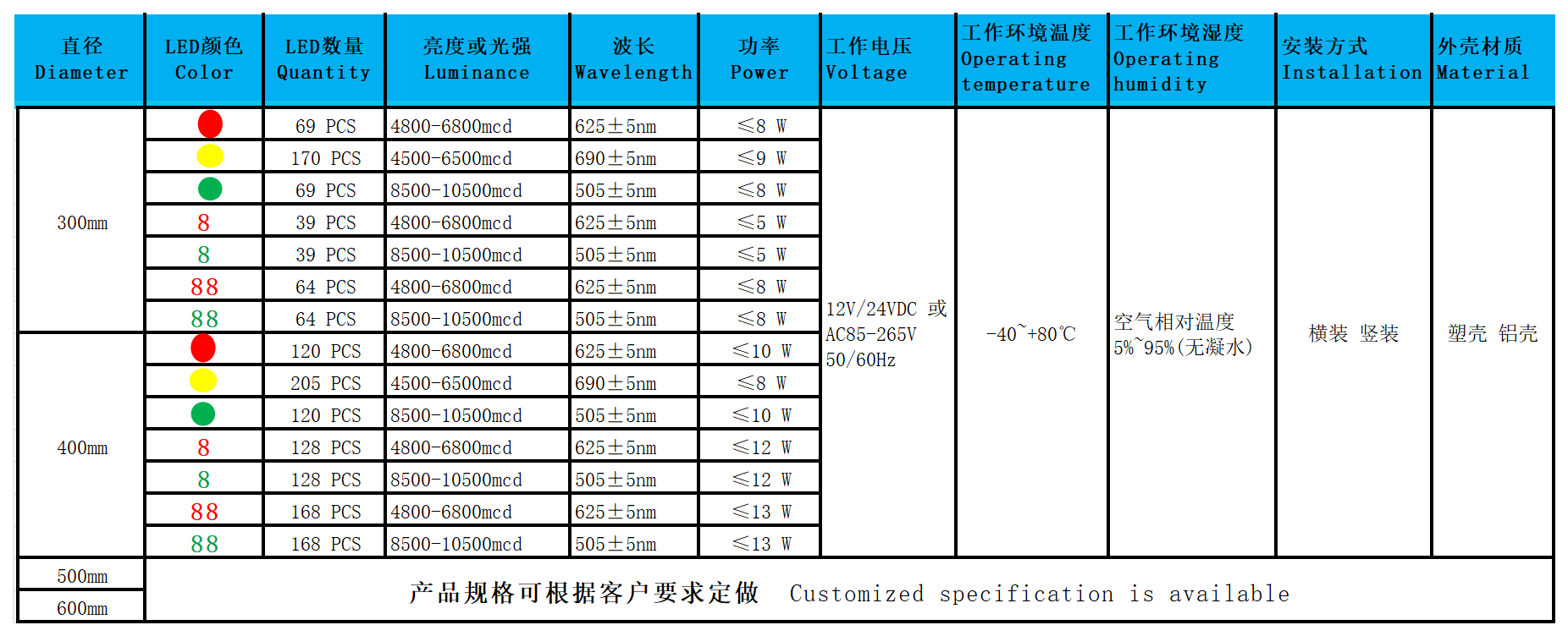 彩页_箭头 黄满屏含倒计时 (3)