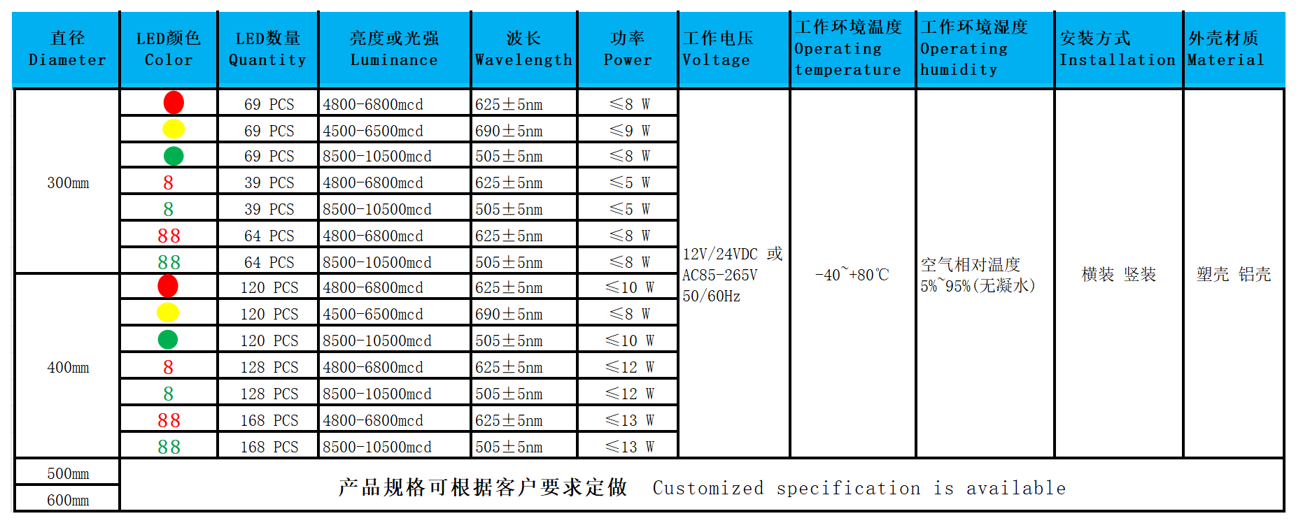 彩页_箭头 含倒计时 (2)