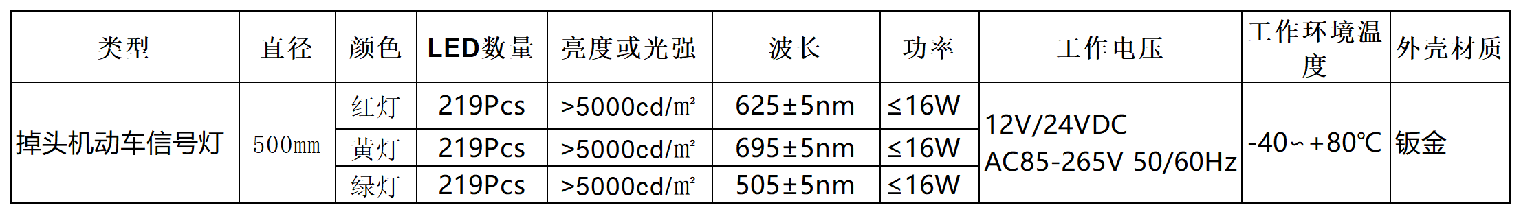 彩页_Sheet11